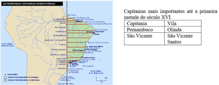 Você sabe quais foram as primeiras Vilas e Cidades do Brasil ? Parte 1 ...